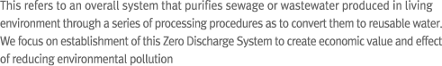 This refers to an overall system that purifies sewage or wastewater produced in living environment through a series of processing procedures as to convert them to reusable water. We focus on establishment of this Zero Discharge System to create economic value and effect of reducing environmental pollution