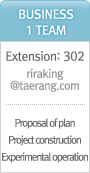 Business1 Team Extension:302 riraking@taerang.com Proposal of plan Project construction Experimental operation