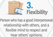 3.Flexibility Person who has a good interpersonal relationship with others, and a flexible mind to respect and hear others' opinions.