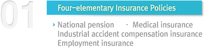 01 Four-elementary Insurance Policies National pension     · Medical insurance Industrial accident compensation insurance Employment insurance