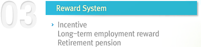 03 Reward System Incentive  Long-term employment reward Retirement pension